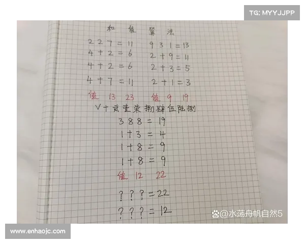 以和值为核心探讨数字间的关系及其在数学问题中的应用分析 以和值为核心探讨数字间的关系及其在数学问题中的应用分析