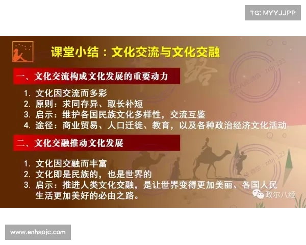贝鲁姆文化传承与创新发展研究:探索多元交融下的现代转型路径 贝鲁姆文化传承与创新发展研究:探索多元交融下的现代转型路径
