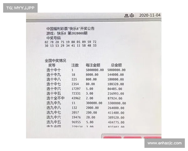加拿大28预测技巧解析,助你提高选号准确性与中奖概率 加拿大28预测技巧解析,助你提高选号准确性与中奖概率